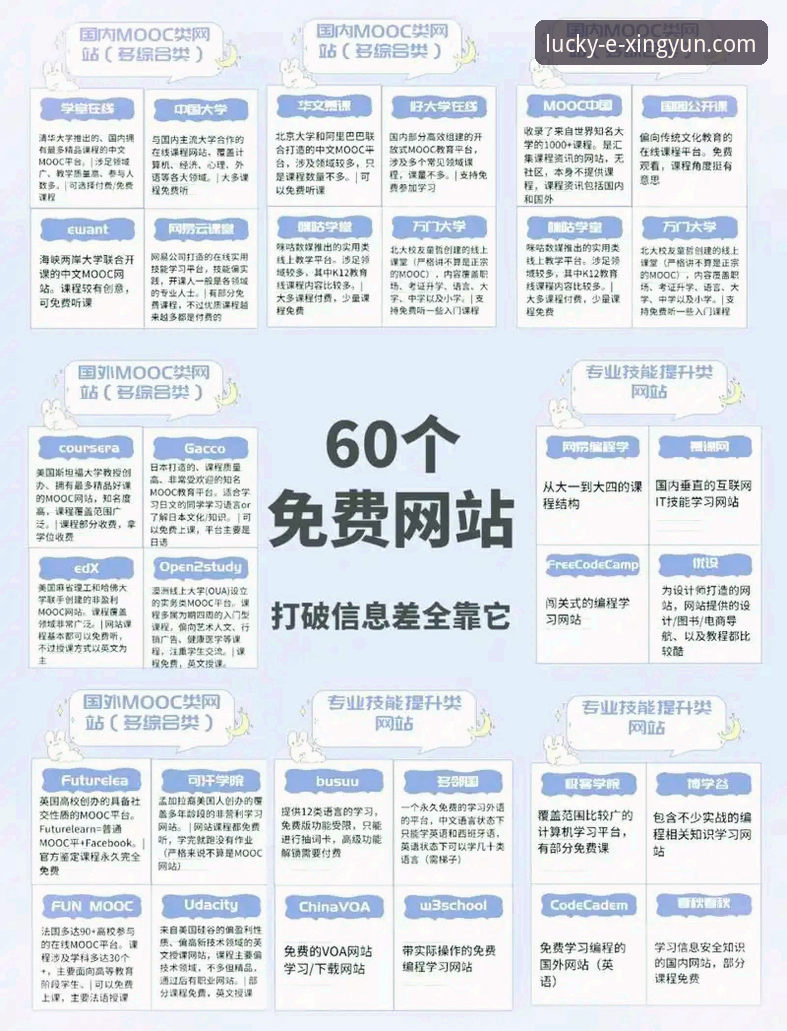 新手必看！快速找到杏运娱乐官方网址的实用技巧与注意事项