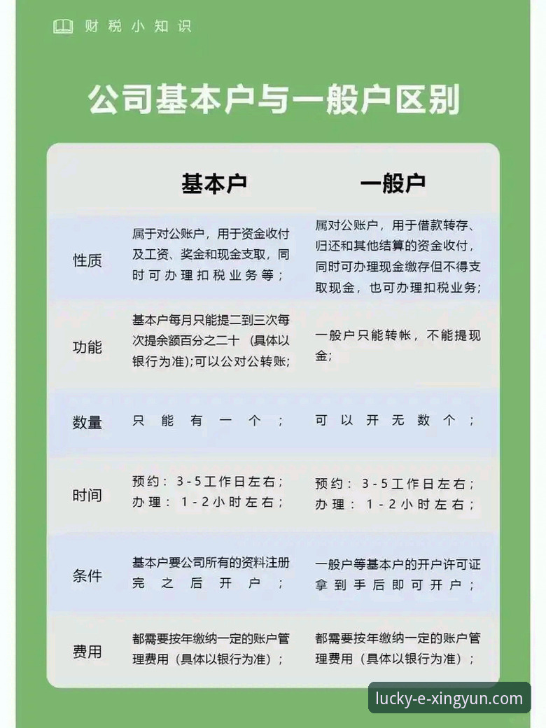 杏运娱乐开户经验分享：资深用户教你如何安全注册并畅享平台