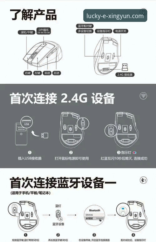 杏运娱乐官网使用教程安装教程 5个关键步骤掌握杏运娱乐官网使用教程安装教程